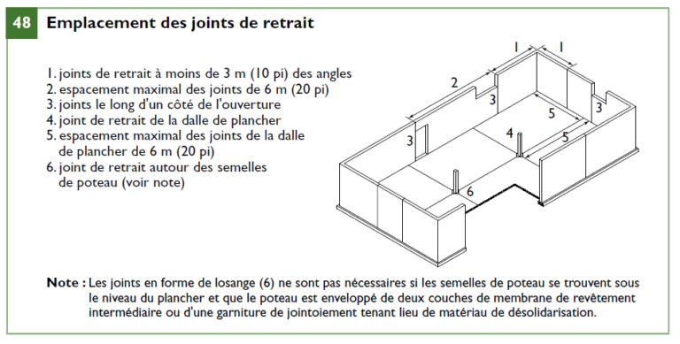 Code De Construction Du Qu bec code-de-construction-du-qu-bec
