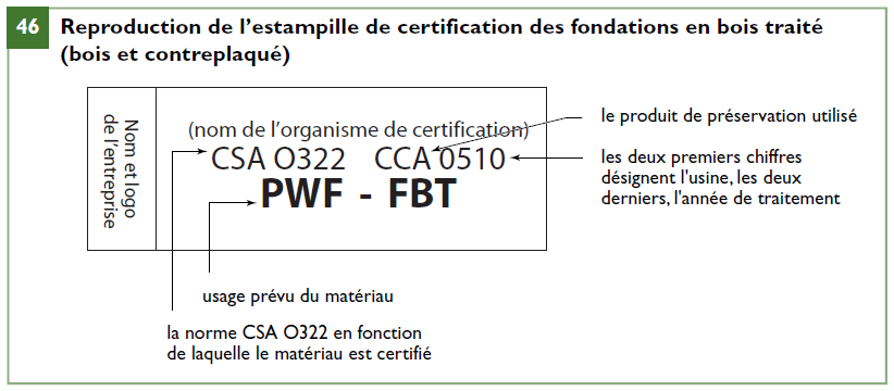 Reproduction de l’estampille de certification des fondations en bois traité (bois et contreplaqué)