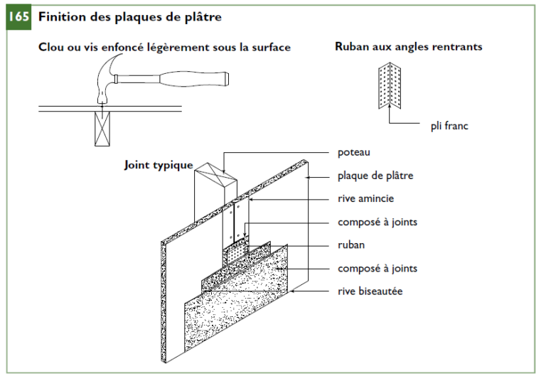 1/35e. REPRODUCTION HISTORIQUE, FACADE DU BUNKER H667 OMAHA BEACH